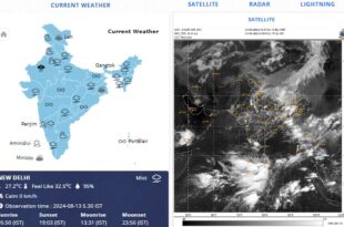 Heavy rain warning for seven days in 22 states