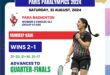 Paris Paralympics: Mandeep Kaur qualifies for quarter-finals