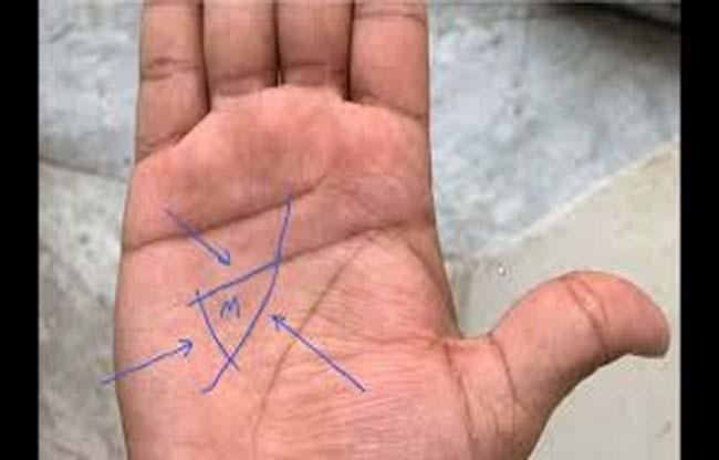 Triangle symbol on Mars mount: Know its effect on personality